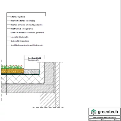 dwg csomóponti terv